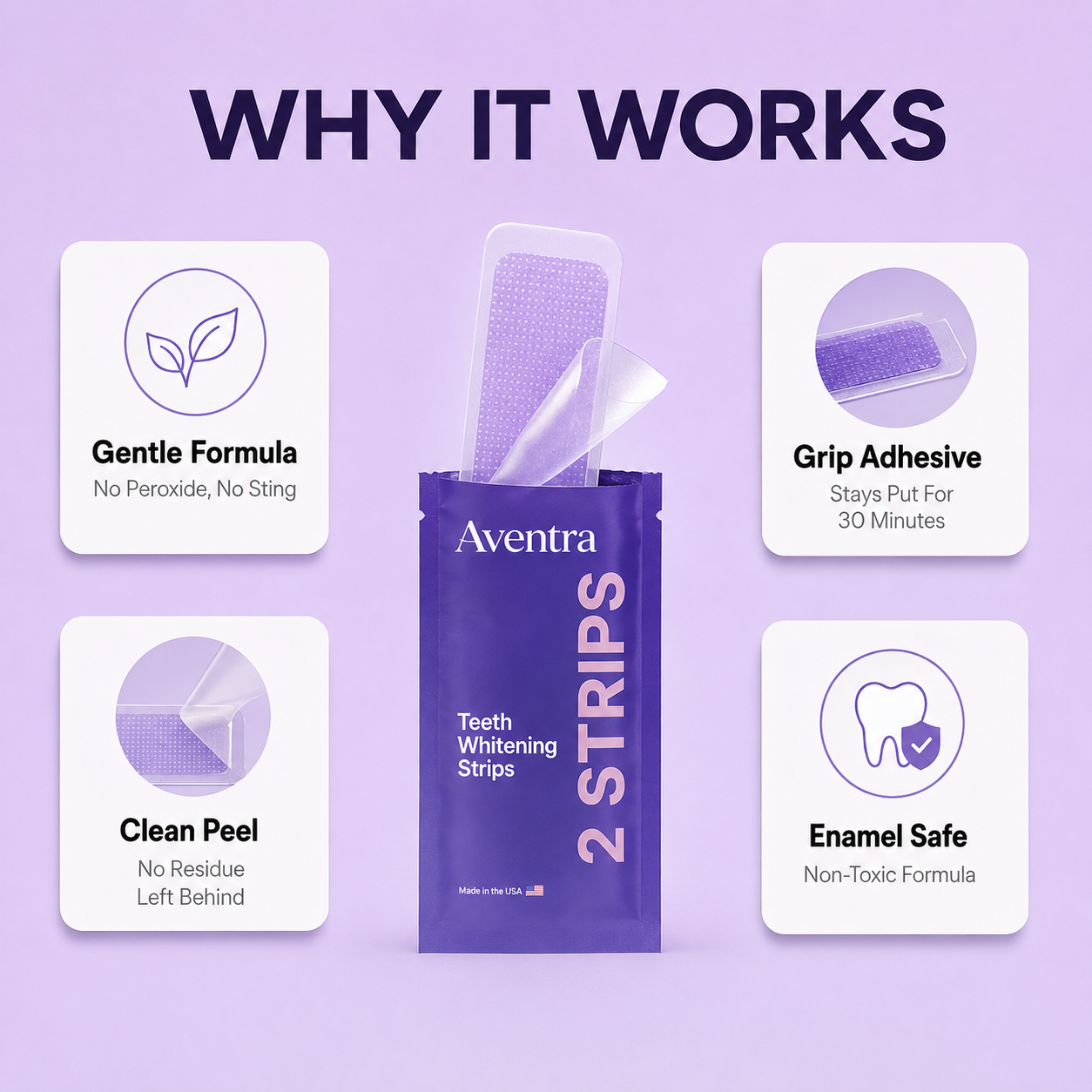 Teeth Whitening Strips