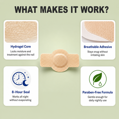 Aventra Overnight Nail Recovery