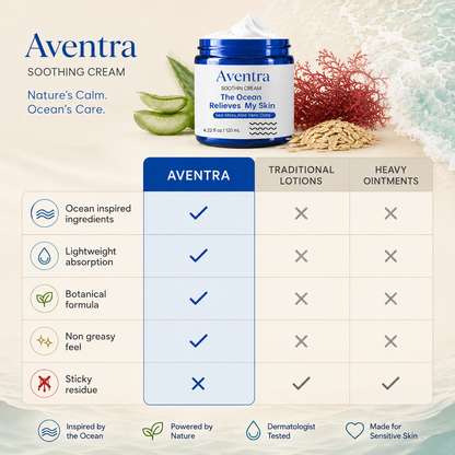 Aventra Skin Relief Cream