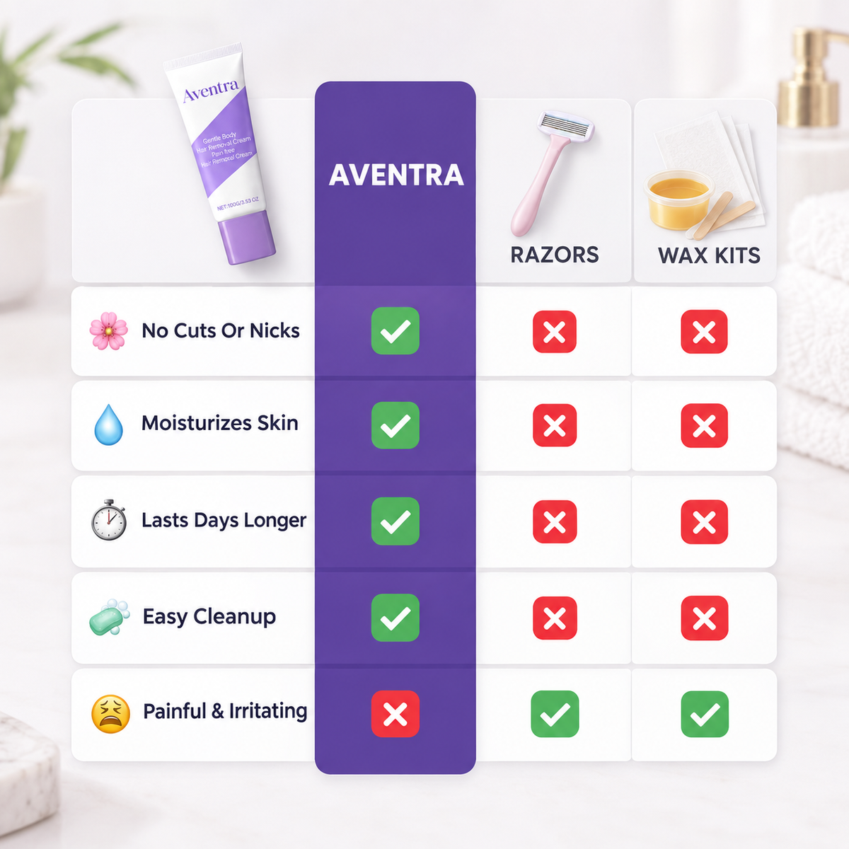 Aventra Smooth Touch